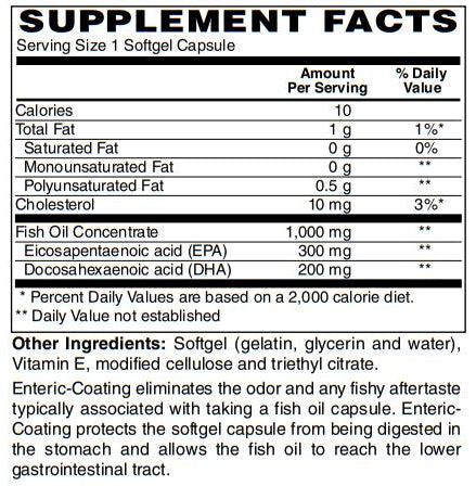 Super Omega-3 Enteric Coated 60-Softgel - Sustainably Sourced Concentrated Fish Oil, 1000 mg Omega-3 per Softgel, Enteric Coated to be Odorless & Burp-Free - Contains 300 mg EPA & 200 mg DHA per Softgel