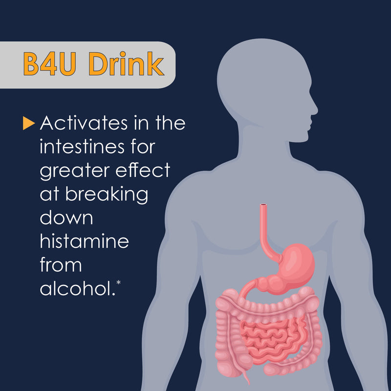 Option One B4U Drink - Hangover Prevention with DAO Enzymes