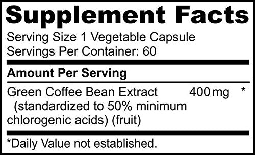 VIZINX Green Coffee Bean Extract 400 MG, 60 Veggie Caps. Suppress Your Appetite and Lose Weight Naturally. Supports as a Fat Blocker and Burner. Standardized to 50% Minimum chlorogenic acids.