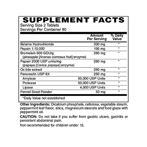 Superzymes, 180 Tablets