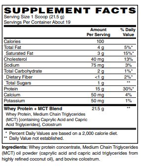 Zen Supplements - Whey Protein + MCT Powder & 15g Protein per serving - Keto Protein with 2g Net Carbs – Low Carb Meal Replacement Food 409g-Powder